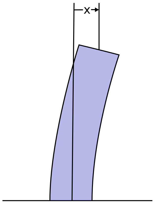 duffing_s24.png