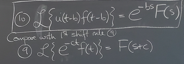 shift_rules.png
