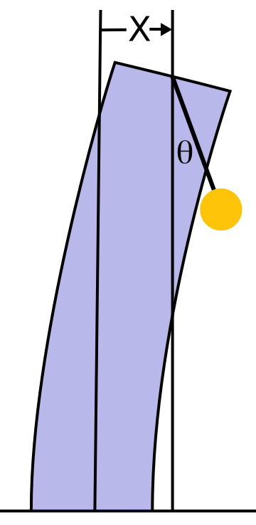 taipei_101_model.png